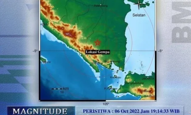 Gempa Daratan Guncang Waykanan, BMKG Pantau Dampaknya