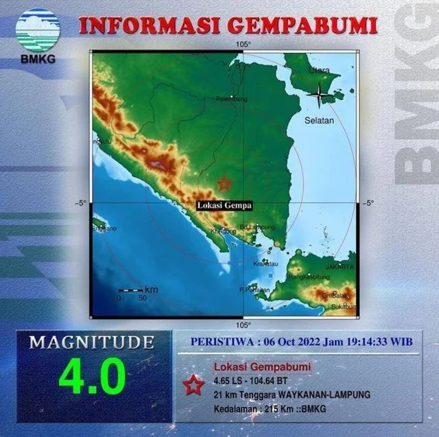 Gempa Daratan Guncang Waykanan, BMKG Pantau Dampaknya