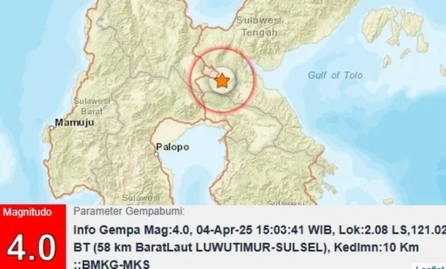 Gempa Hebat di Sulawesi Selatan: Pusat Terdeteksi di Barat Daya Luwu Timur, Warga Dihimbau Waspada!