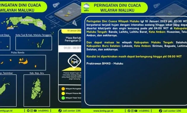 Gempa Maluku dan Hujan Lebat Jabodetabek: BMKG Ungkap Ancaman Besok Hari Ini
