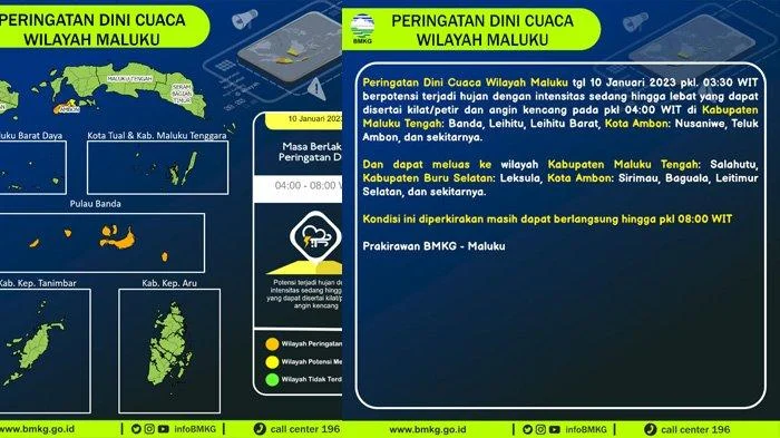 Gempa Maluku dan Hujan Lebat Jabodetabek: BMKG Ungkap Ancaman Besok Hari Ini