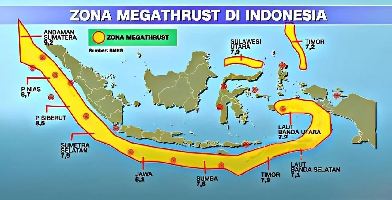 Gempa Megathrust: Mengungkap Ancaman Bumi di Seluruh Sudut Indonesia yang Jarang Diketahui