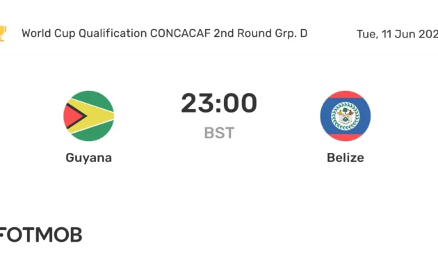 Guyana vs Belize: Duel Konfrontasi CONCACAF yang Menjadi Sorotan Meski Tereliminasi dari Piala Dunia 2026