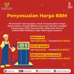 Harga BBM Nonsubsidi Akan Dinaikkan pada 2026, Bahlil Pastikan Penyesuaian Setelah Perhitungan Selesai