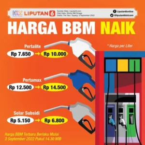 Harga BBM Subsidi Dipastikan Tak Naik Sampai Akhir Tahun, Bahlil: Insya Allah Sampai Selama-lamanya, Doain!