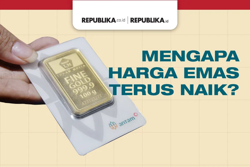 Harga Naik Terus: Emas, Sembako, Tiket Proliga, dan Mobil Antik—Apa yang Membuat Dompet Anda Terasa Lebih Ringan?