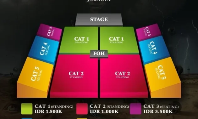 Harga Tiket Konser F4 di Jakarta 2026: Termurah Rp1,250,000, Penjualan Hancur dalam Hitungan Menit