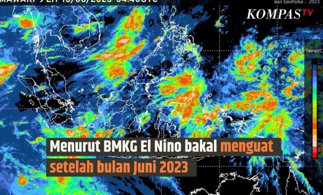 Hujan Terus Turun, El Nino Batal Datang? Prediksi BMKG dan Dampaknya pada Kalteng