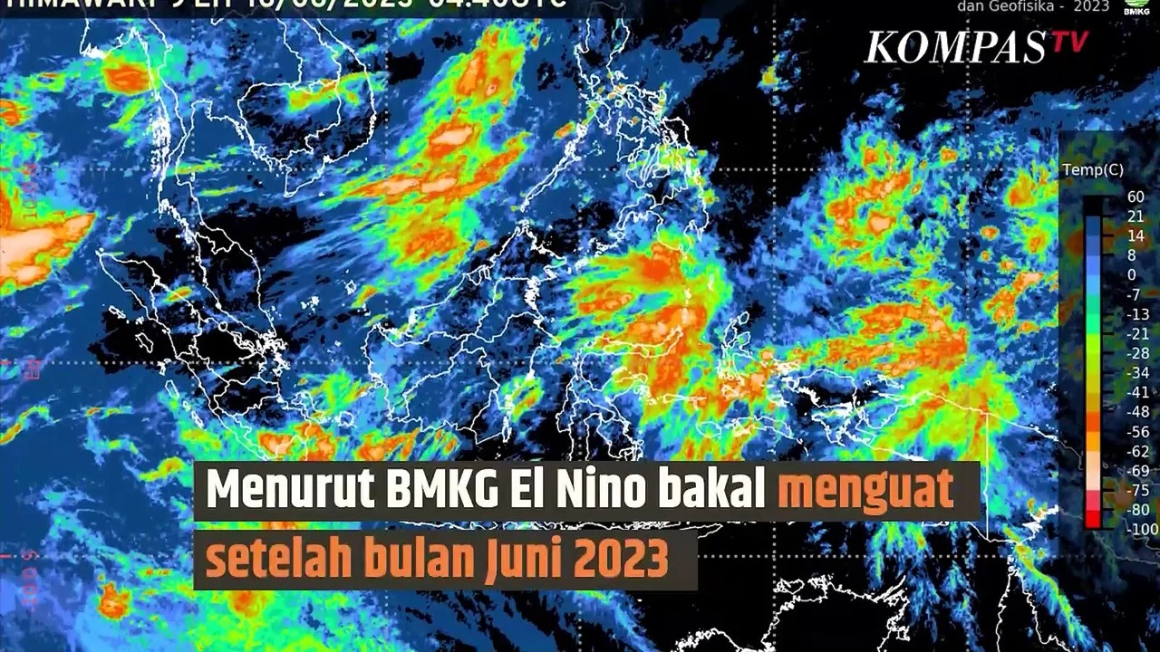 Hujan Terus Turun, El Nino Batal Datang? Prediksi BMKG dan Dampaknya pada Kalteng