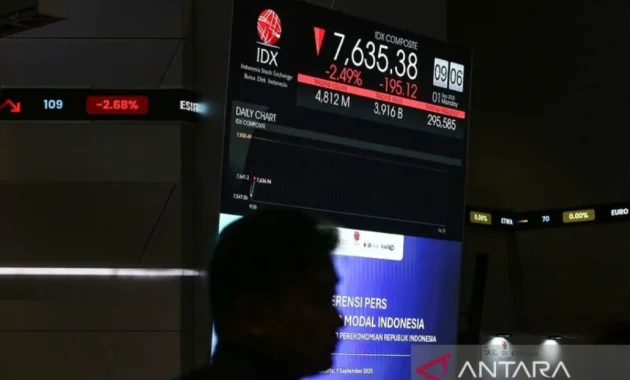 IHSG Dibuka Menguat 39,75 Poin pada Kamis Pagi IHSG Dibuka Menguat 39,75 Poin pada Kamis Pagi