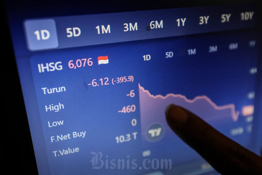 IHSG Diprediksi Melemah pada Selasa (31/3): Rekomendasi PTRO & MEDC Bikin Investor Waspada!