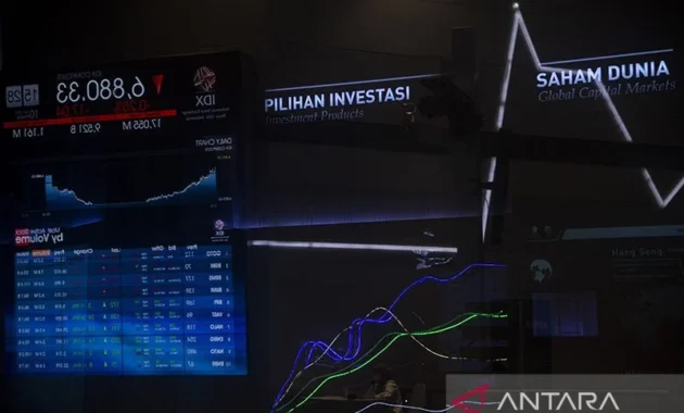 IHSG Ditutup Melemah, BBCA, MDKA, dan Saham Unggulan Lainnya Terperosok di Tengah Tekanan Global