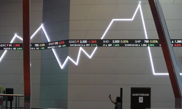 IHSG Ditutup Melemah di Tengah Ketidakpastian Penyelesaian Konflik AS-Iran
