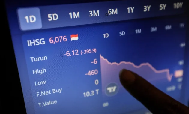 IHSG Hari Ini Dibuka Naik Tipis ke 7.663, Ada 365 Saham Menghijau