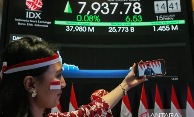 IHSG Menggeliat di Tengah Geopolitik: Kenaikan 1,45% dan Tantangan Konsentrasi Kepemilikan di Bursa Indonesia IHSG Menggeliat di Tengah Geopolitik: Kenaikan 1,45% dan Tantangan Konsentrasi Kepemilikan di Bursa Indonesia