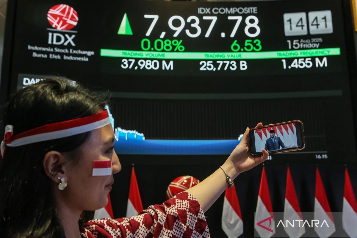 IHSG Menggeliat di Tengah Geopolitik: Kenaikan 1,45% dan Tantangan Konsentrasi Kepemilikan di Bursa Indonesia
