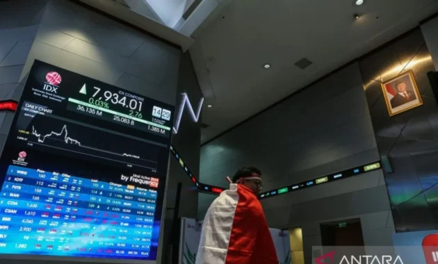 IHSG Menguat di Tengah Pasar Masih Cermati Perkembangan AS-Iran
