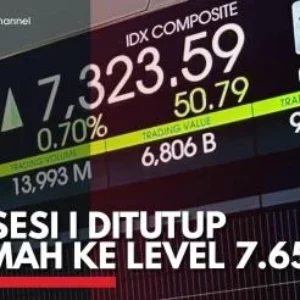 IHSG Sesi 1 Melemah 0,38% ke 7.070: 5 Saham Terjun dan Peluang Komoditas Menjadi Sorotan