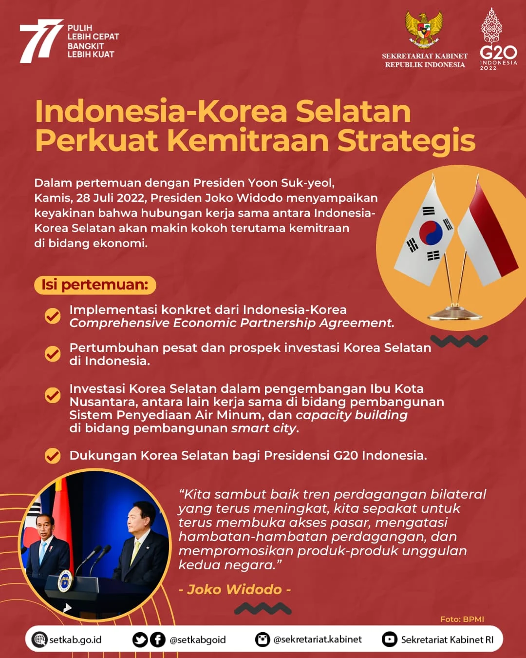 Indonesia dan Korea Selatan Perkuat Kemitraan Strategis Khusus