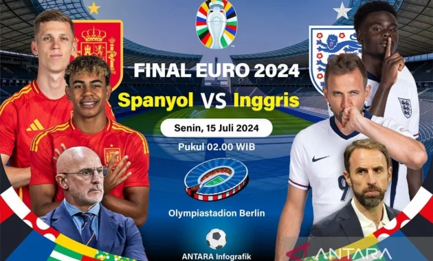 Inggris vs Spanyol: Duel Strategi Thomas Tuchel dan Tekad Spanyol Menaklukkan Piala Dunia 2026