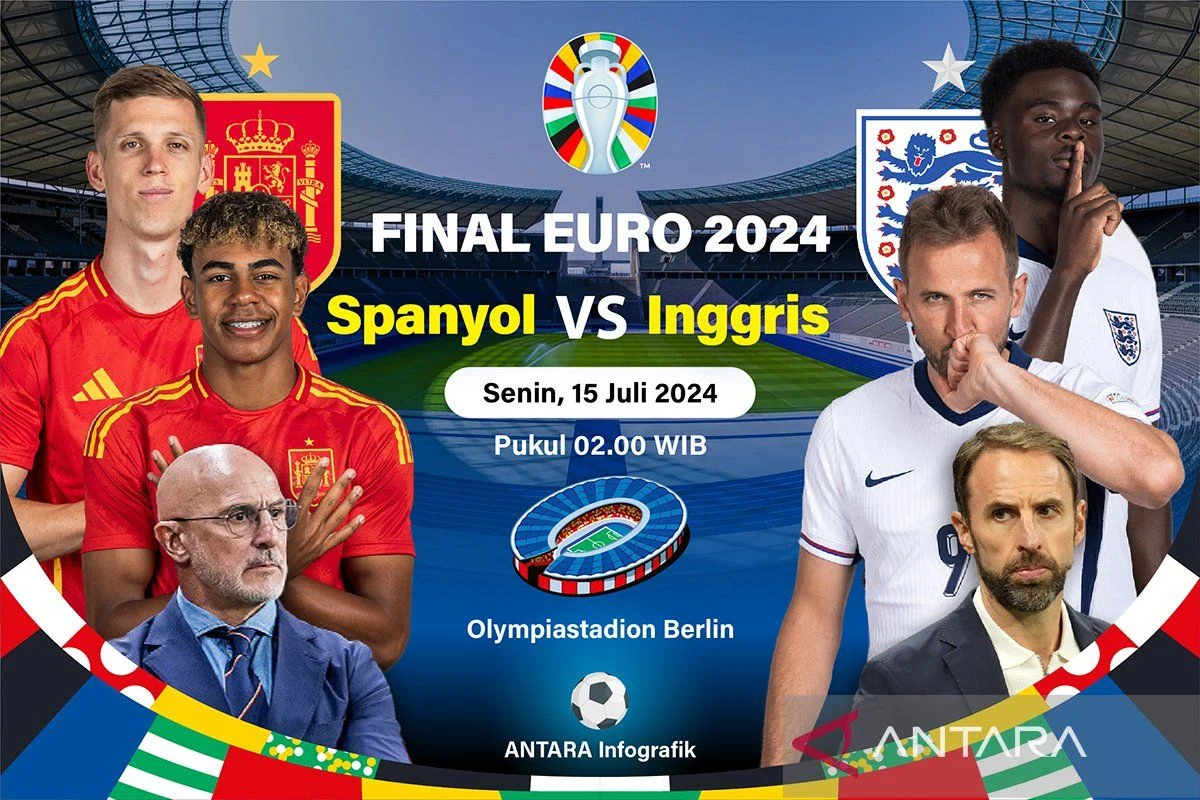 Inggris vs Spanyol: Duel Strategi Thomas Tuchel dan Tekad Spanyol Menaklukkan Piala Dunia 2026