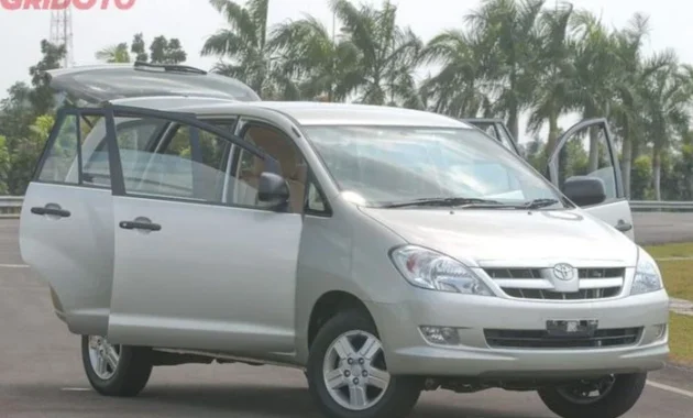 Innova Diesel 2007 Bekas: Harga, Pilihan Bensin Bandel, dan Siap Pakai B50