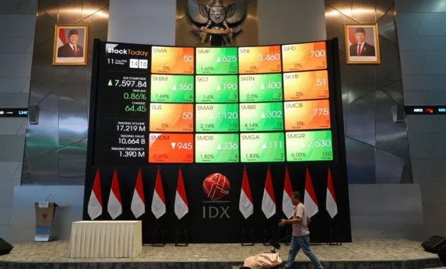 Intip Saham yang Banyak Diborong Asing Saat IHSG Turun di Selasa (31/3)