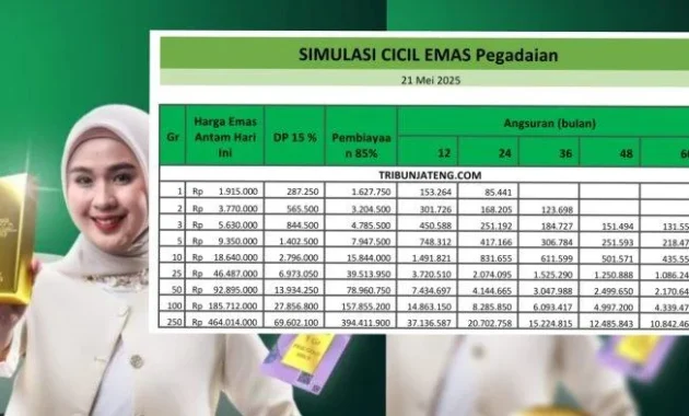 Investasi Emas Semakin Terjangkau, Pegadaian Luncurkan Skema Cicilan Mulai Rp 400 Ribu