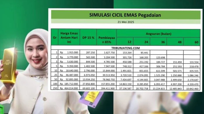 Investasi Emas Semakin Terjangkau, Pegadaian Luncurkan Skema Cicilan Mulai Rp 400 Ribu