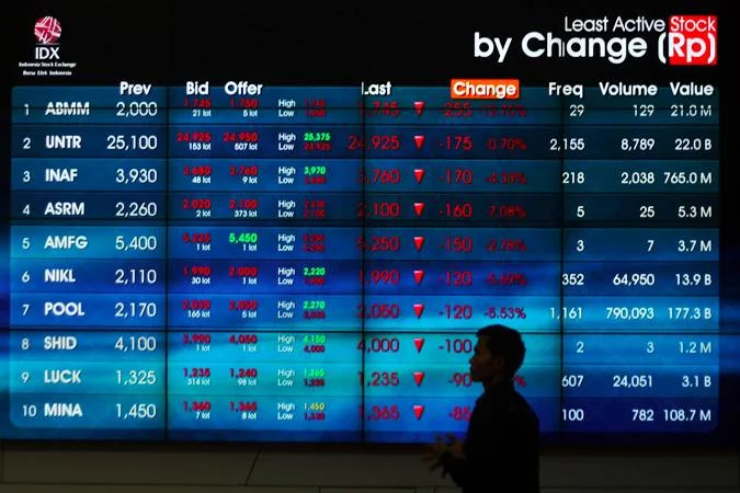 Investor Beralih ke Saham Lapis Kedua: Peluang Besar di Papan Akselerasi
