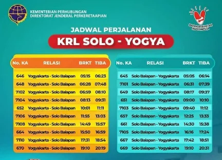 Jadwal KRL Jogja‑Solo Terungkap: Operasi Pagi‑Malam, Harga Terjangkau, dan Tips Menghadapi Cuaca Ekstrem