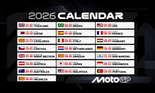 Jadwal Lengkap MotoGP Spanyol 2026: Sprint, Kualifikasi, dan Prediksi Dominasi Aprilia di Jerez
