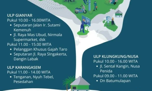 Jadwal Pemadaman Listrik Rabu (1/4): Bali Timur, Denpasar, Sanur & Mengwi Siap Diguncang, Simak Detail Lengkap! Jadwal Pemadaman Listrik Rabu (1/4): Bali Timur, Denpasar, Sanur & Mengwi Siap Diguncang, Simak Detail Lengkap!