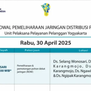 Jadwal Pemadaman Listrik Rabu 1 April 2026: Daftar Wilayah, Waktu, dan Tips Menghadapi Gangguan