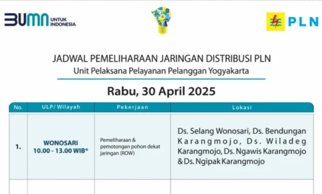 Jadwal Pemadaman Listrik Rabu 1 April 2026: Daftar Wilayah, Waktu, dan Tips Menghadapi Gangguan Jadwal Pemadaman Listrik Rabu 1 April 2026: Daftar Wilayah, Waktu, dan Tips Menghadapi Gangguan