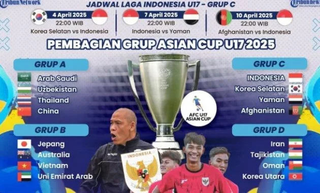 Jadwal Timnas U17 Indonesia vs Malaysia di Piala AFF 2026: Laga Kunci di Gresik yang Siap Mengguncang