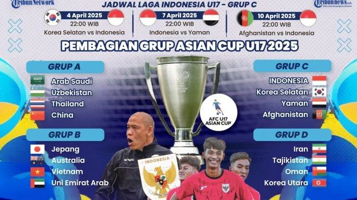 Jadwal Timnas U17 Indonesia vs Malaysia di Piala AFF 2026: Laga Kunci di Gresik yang Siap Mengguncang