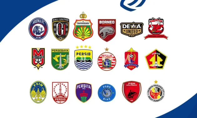 Jalan Terjal Persija Kejar Puncak Klasemen, Tantang Persib dan Tim Terpanas Super League