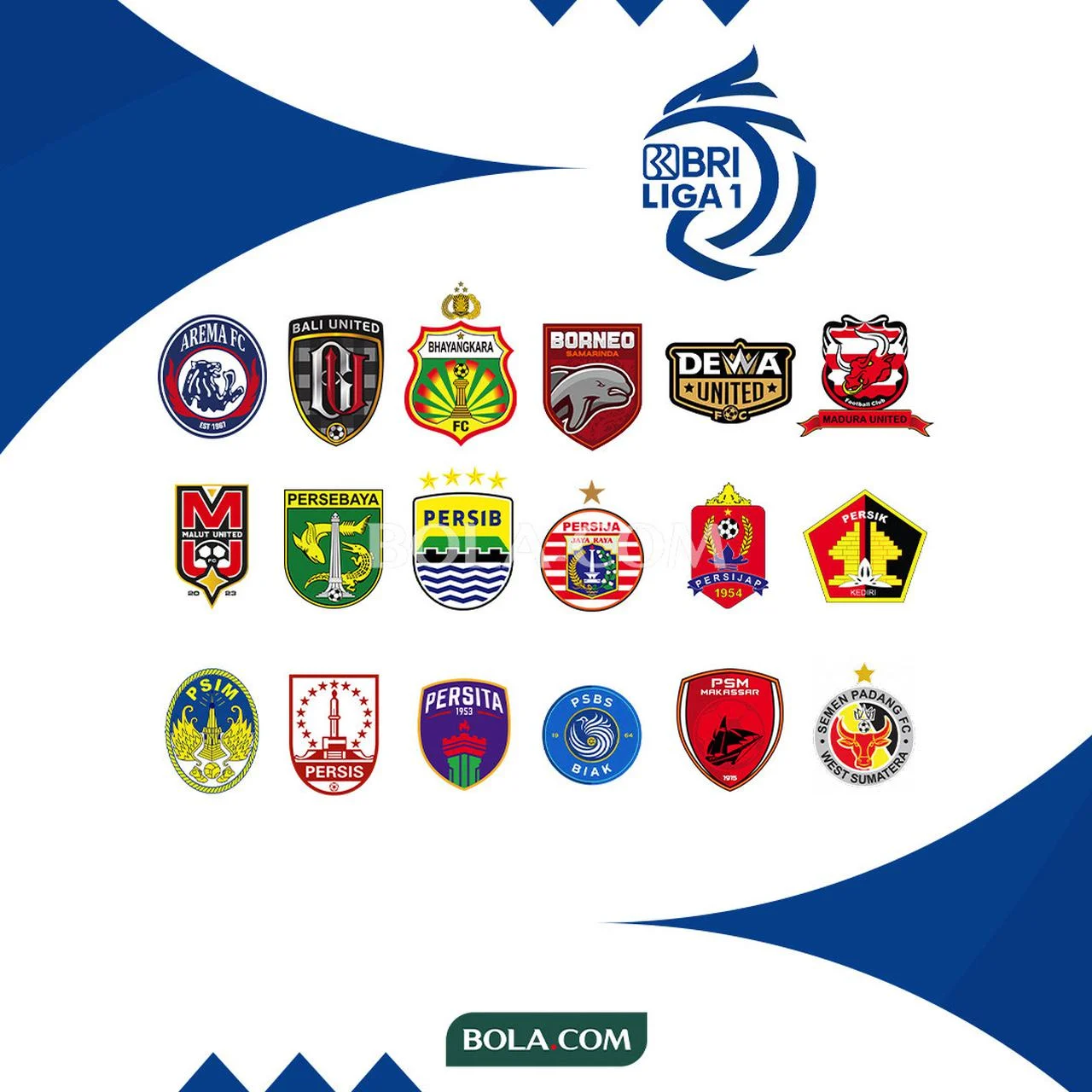 Jalan Terjal Persija Kejar Puncak Klasemen, Tantang Persib dan Tim Terpanas Super League