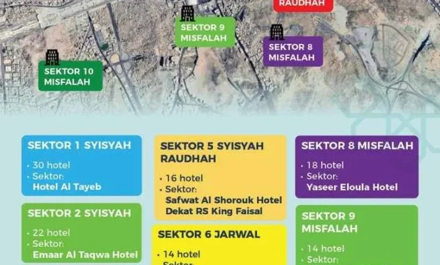 Jamaah haji perlu tahu! Ini sistem nomor hotel berbasis sektor Makkah