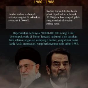 Jurnalis AS Sebut Iran Menang dengan Tidak Kalah, Begini Maksudnya
