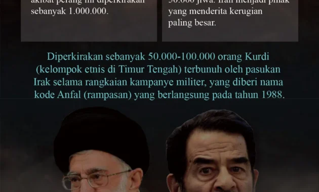 Jurnalis AS Sebut Iran Menang dengan Tidak Kalah, Begini Maksudnya