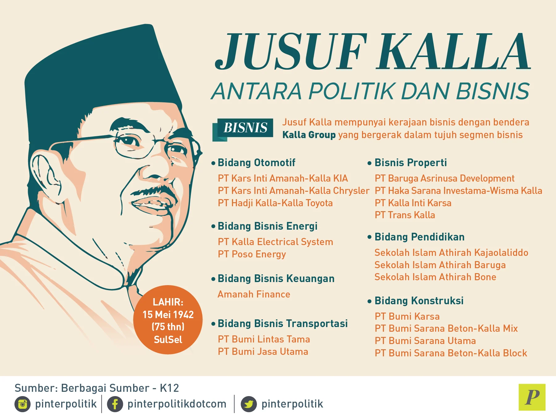 Jusuf Kalla Sampaikan Rekomendasi Aktivis dan Akademisi kepada Prabowo tentang Kebijakan Pemerintah