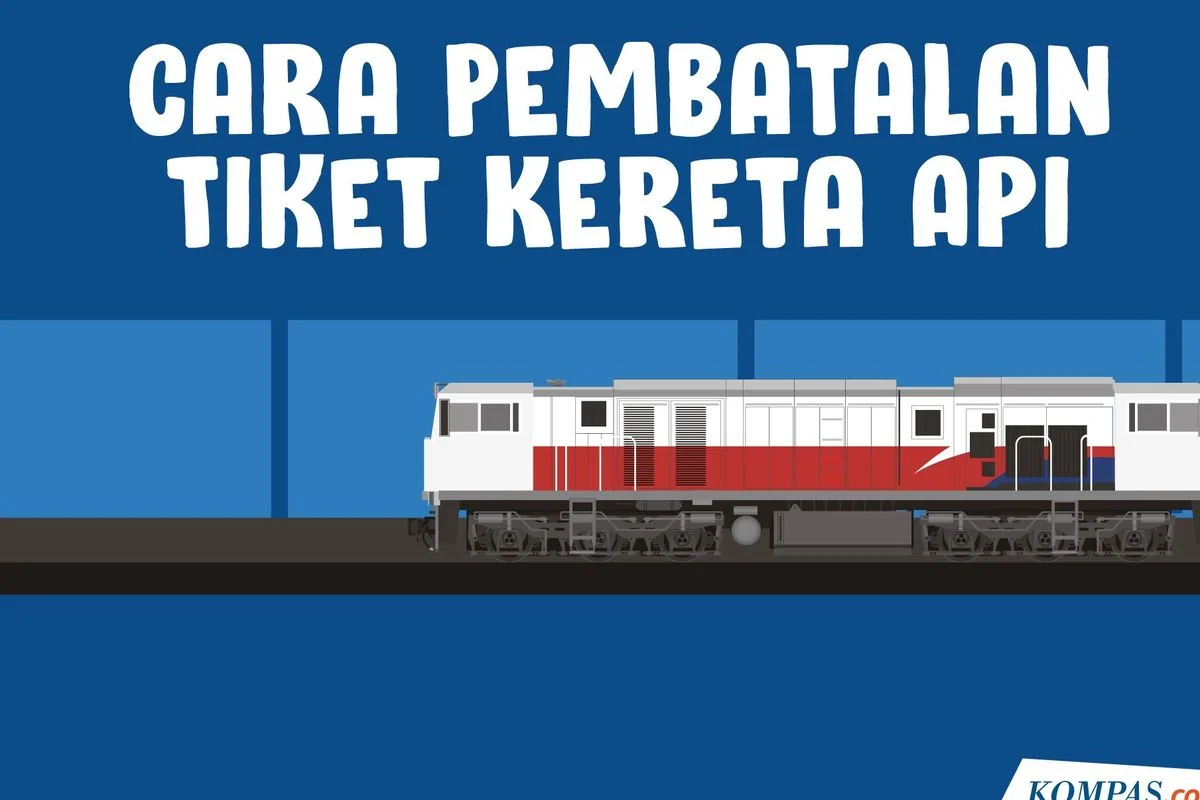 KA Bangunkarta Anjlok: Daftar Kereta dari Jakarta yang Batal Berangkat dan Refund 100%