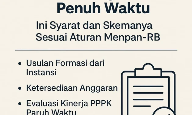 Kabar Baik Makin Banyak: PPPK Kini Bisa Tidur Nyenyak Tanpa Khawatir!