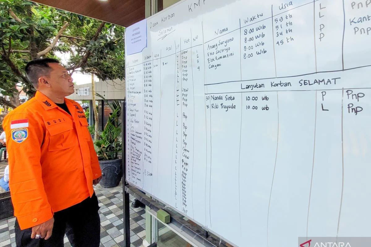 KAI Ungkap Data Sementara: Empat Penumpang KRL Meninggal Dunia