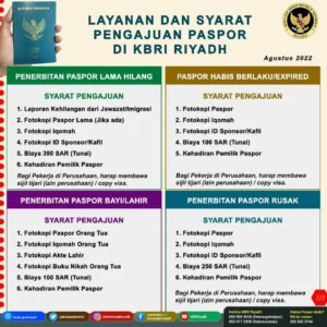 KBRI Malaysia ingatkan SPLP bukan dokumen izin kerja