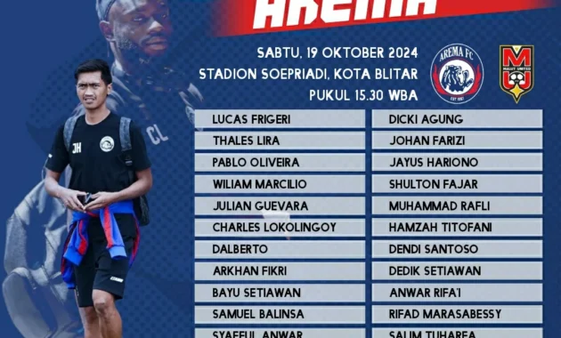 Kebugaran Pemain Jadi Kendala Malut United Imbangi Arema Kebugaran Pemain Jadi Kendala Malut United Imbangi Arema