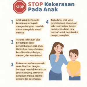 Kekerasan Mengancam Anak di Daycare: Tantangan dan Upaya Penanggulangan