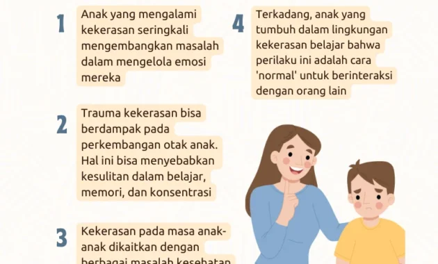 Kekerasan Mengancam Anak di Daycare: Tantangan dan Upaya Penanggulangan Kekerasan Mengancam Anak di Daycare: Tantangan dan Upaya Penanggulangan